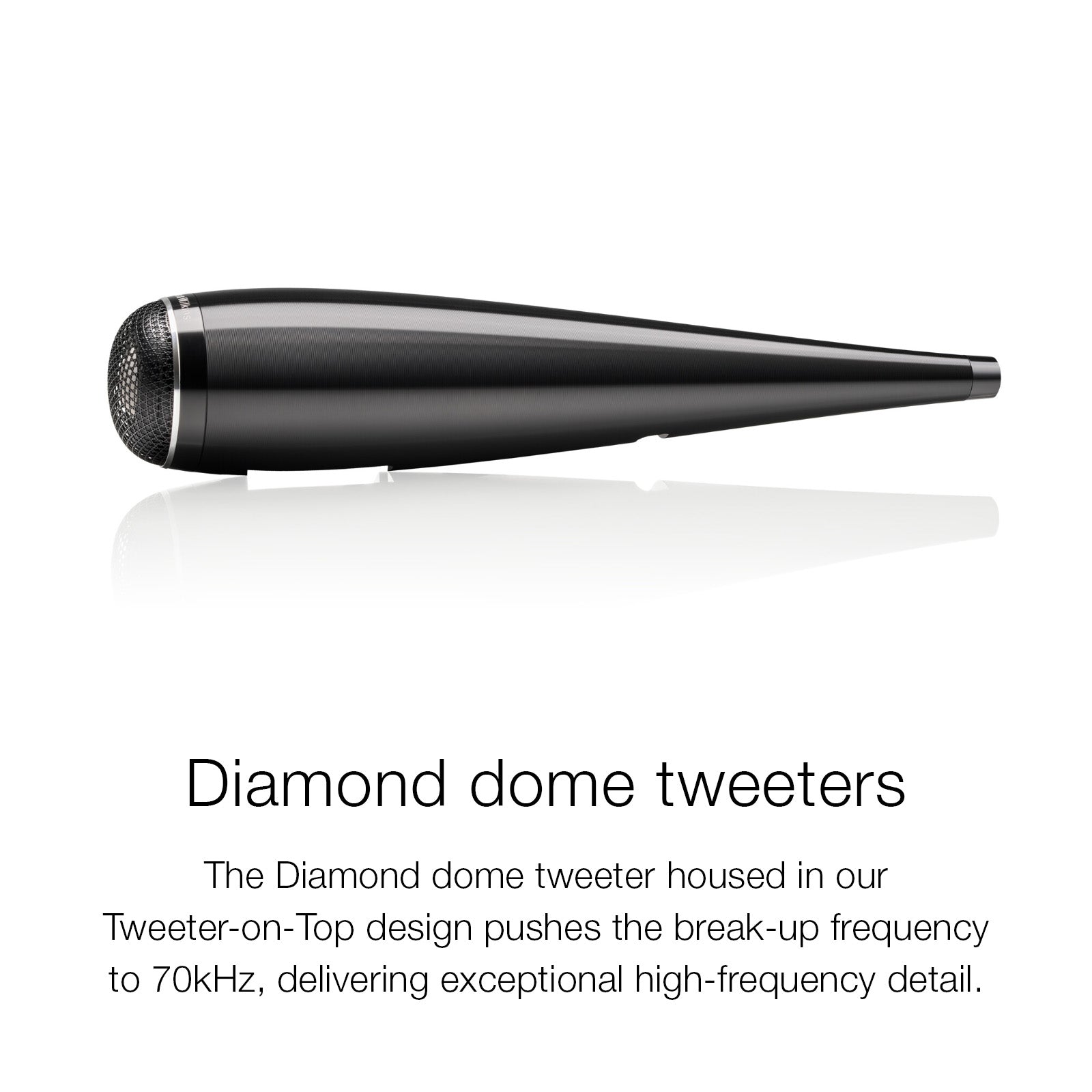 Diamond dome tweeter. Break-up at 70kHz