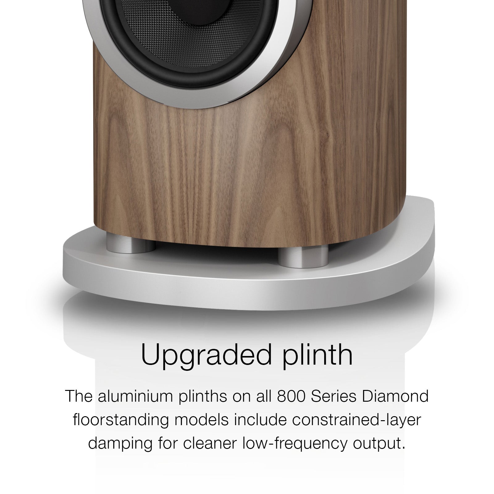 Upgraded constrained-layer-damped plinth